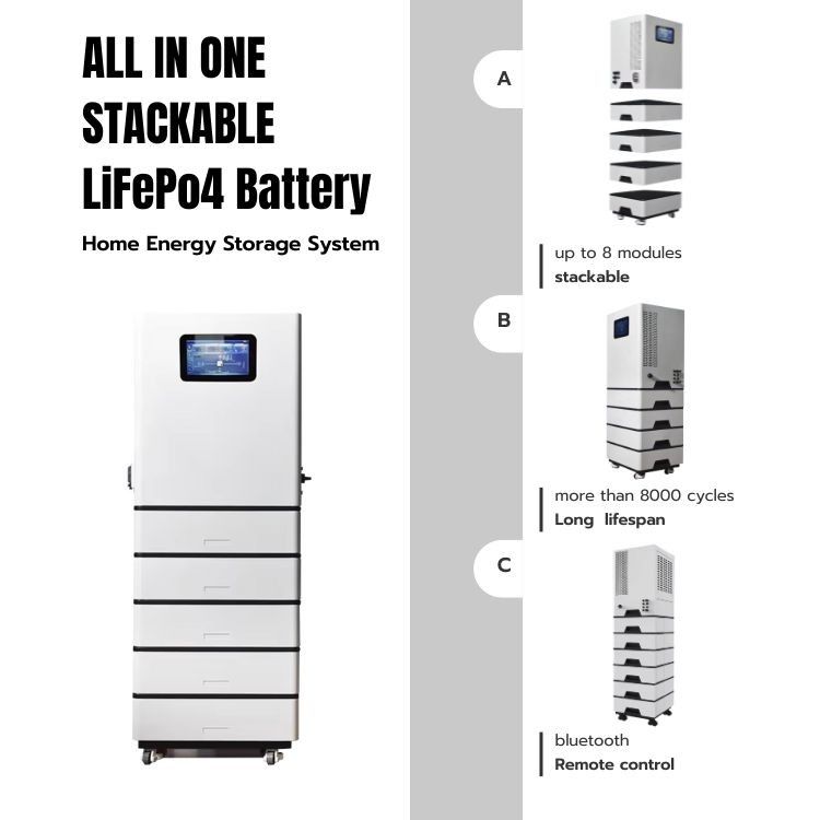 153.6V~358.4V All In One Lithium Battery High Voltage Lithium Battery Pack Easy Installation
