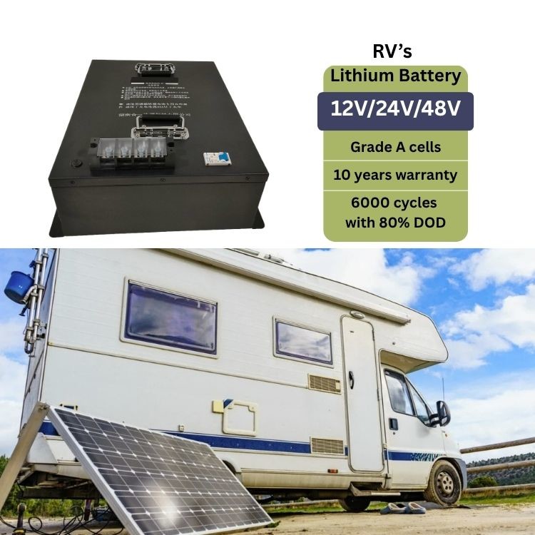 Custom 24V Lithium Battery Pack